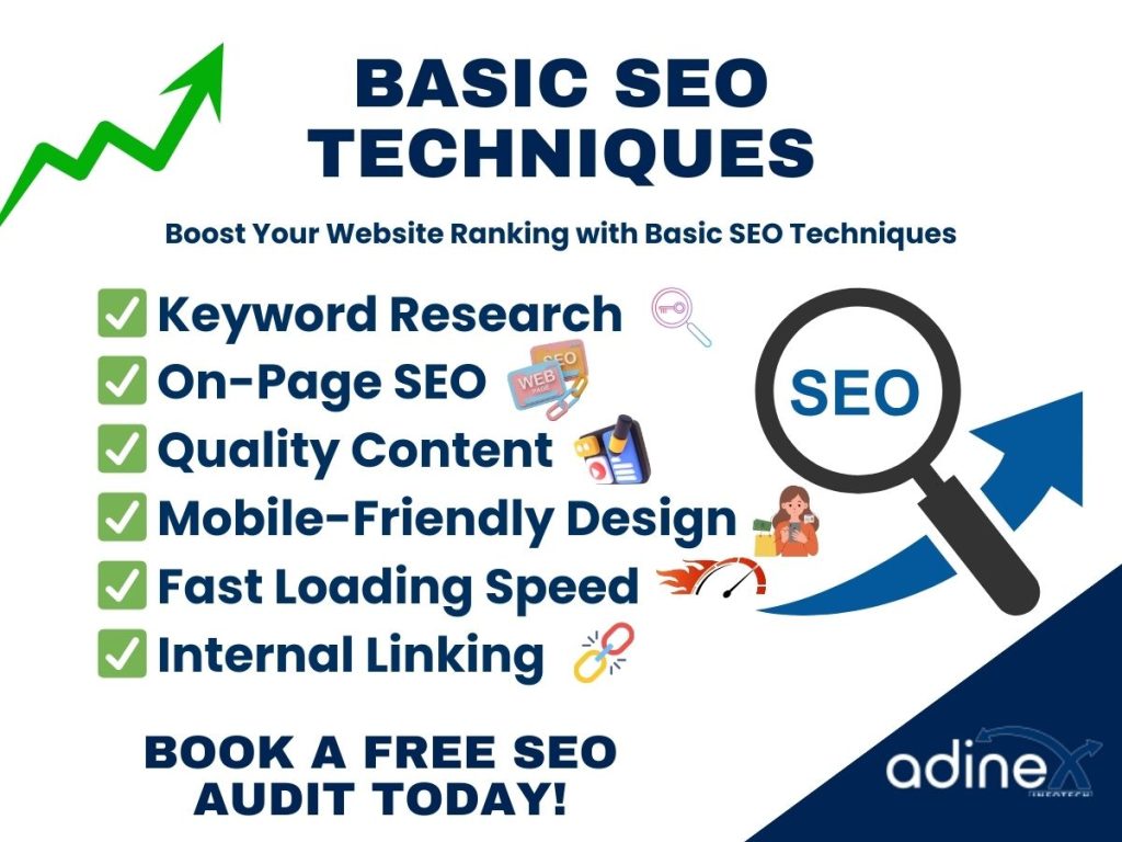 Basic SEO Techniques