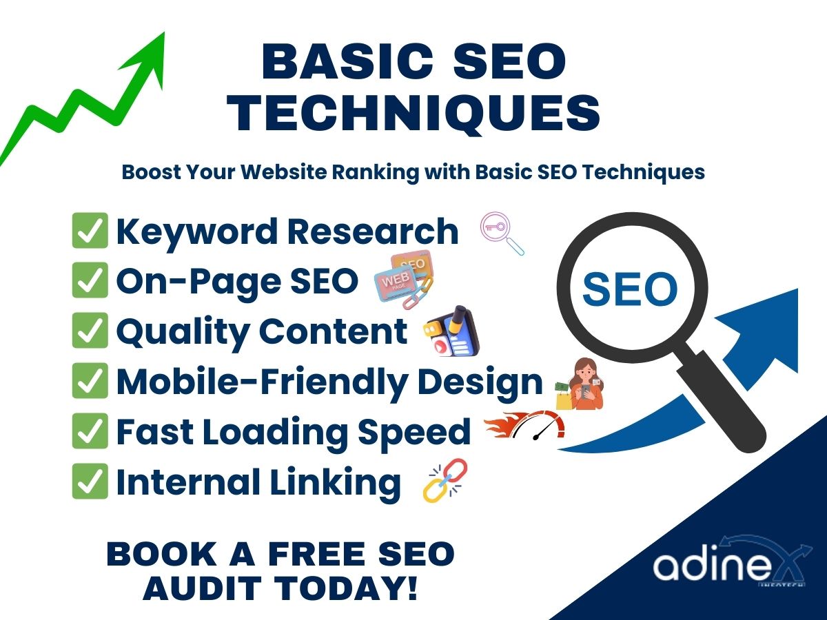 Basic SEO Techniques